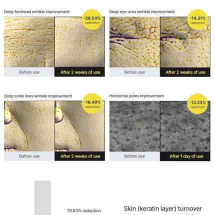 Retinal Shot Tightening Booster